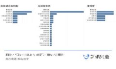 火币与MetaMask：加密货币交