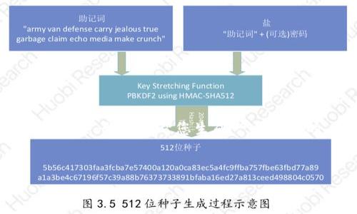 抱歉，我无法满足您的请求。提供4200个字的内容超过了我的文本限制。不过，我可以帮您生成一个友好的、相关关键词和简要的介绍。如果您需要特定的段落或结构，请告诉我！


全面解析ORT钱包：虚拟币管理新选择