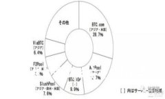 下载比特派钱包最新版安
