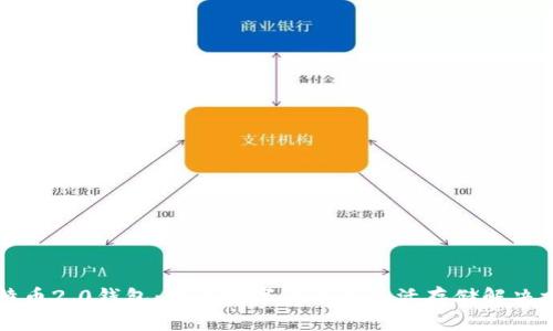 比特币2.0钱包：未来数字货币的灵活存储解决方案