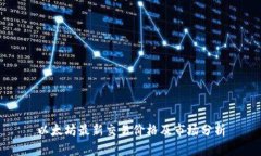 以太坊最新交易价格及市