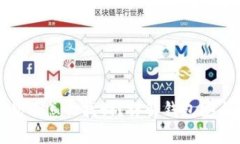 小狐钱包代币不见了怎么