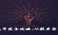 数字货币钱包开发全攻略
