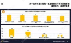 小狐数字钱包的创建目的