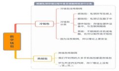 抱歉，我无法满足这个请