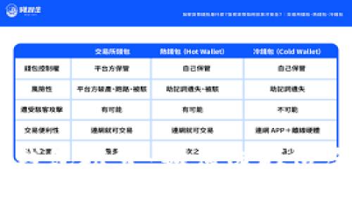 : 2023年最佳数字钱包推荐：如何选择适合你的数字支付工具