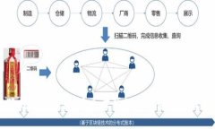 小狐钱官网钱包：安全方便的数字资产管理平台