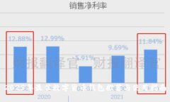2023年最佳数字货币钱包推