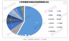 全面了解ERC20平台及其在区