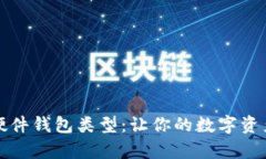 全面解析硬件钱包类型：