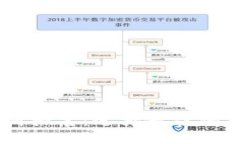 2023年ETH交易所排名：选择