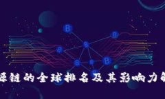 盛源链的全球排名及其影