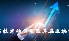 : 多重签名技术的作用及其