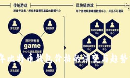10年比特币钱包价格的演变与趋势分析