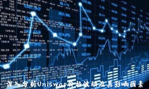 
深入分析Uniswap价格波动及其影响因素
