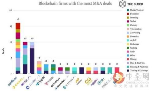 详细指南：如何在MetaMask中导入钱包