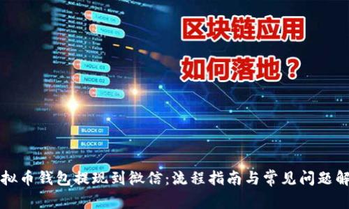 虚拟币钱包提现到微信：流程指南与常见问题解答