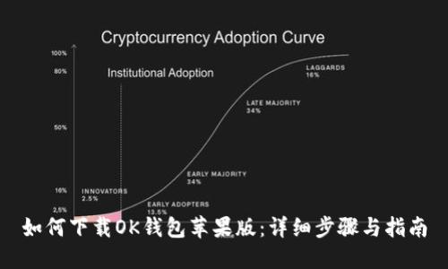 如何下载OK钱包苹果版：详细步骤与指南