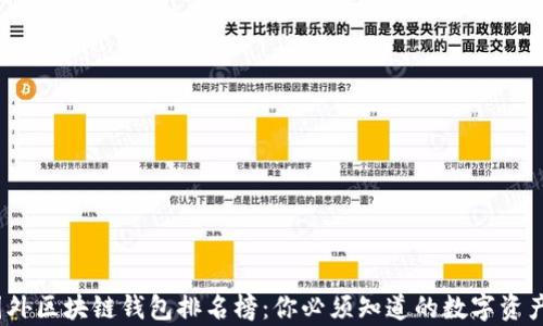 
2023年最新国外区块链钱包排名榜：你必须知道的数字资产存储安全选项