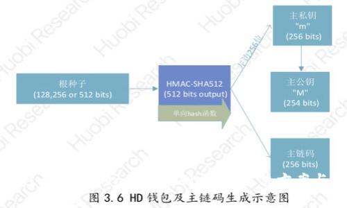 如何避免MetaMask卡队列问题：解决方案与技巧