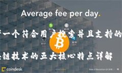 思考一个符合用户搜索并
