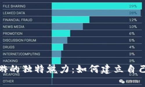 探索虚拟币游的独特魅力：如何建立自己的数字钱包