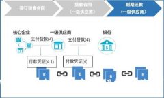  USDT是什么币？合法性解析