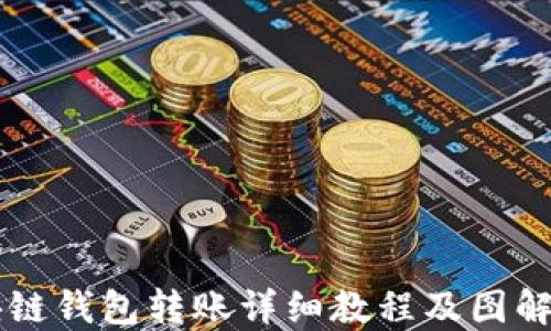 
区块链钱包转账详细教程及图解指南