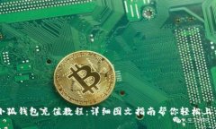 小狐钱包充值教程：详细
