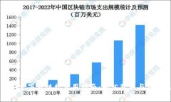 比特派安卓下载链接使用