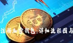 如何安全注册加密钱包：