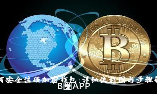 如何安全注册加密钱包：详细流程图与步骤解析
