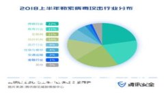 小狐钱包主页面切换指南