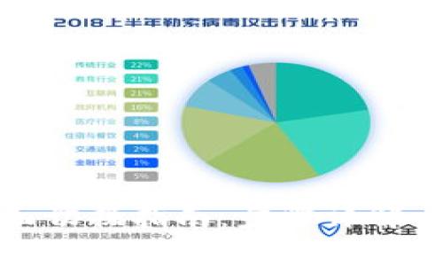 小狐钱包主页面切换指南：步骤详解与常见问题解答