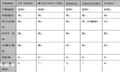 中本聪安卓应用下载：安