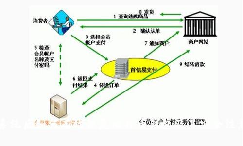 重做系统后如何有效恢复比特币钱包及其安全注意事项