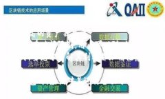   最初的比特币钱包：比特