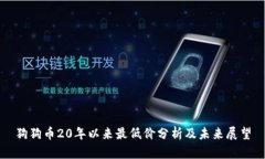 狗狗币20年以来最低价分析