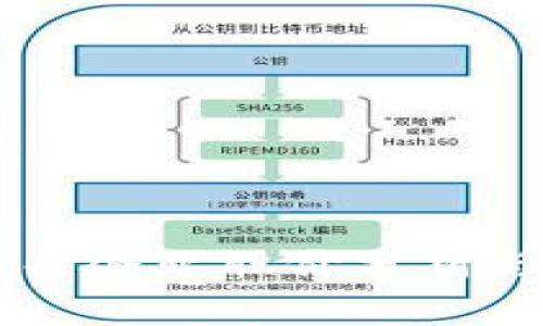 区块链钱包相关企业股价分析与投资前景展望
