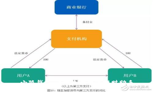 小狐钱包：小学生的智能理财助手