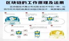 区块链钱包成传销新骗术