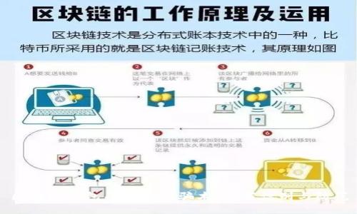 区块链钱包成传销新骗术：如何识别与防范