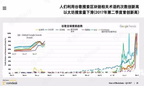 小狐钱包5.6版本：MetaMsk功能详解与使用指南