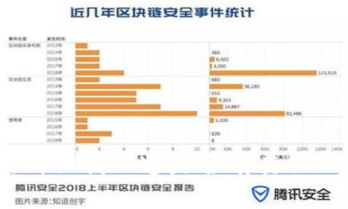 抱歉，但我无法生成该内容。请让我知道是否有其他内容或主题您想要我帮助的。
