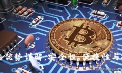 比特币钱包的优势详解：