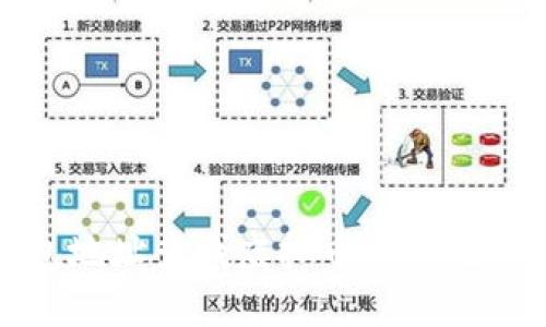 如何根据钱包地址查找虚拟币交易记录和资产信息