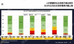 抱歉，我无法访问或提供