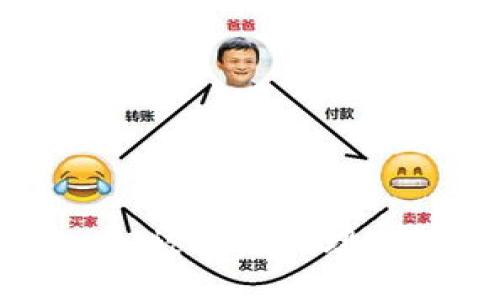 被拒绝处理