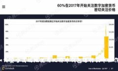 如何安全高效地使用比特