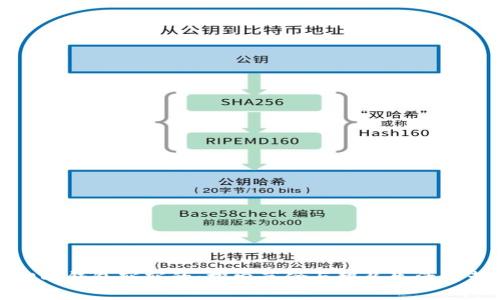 狐狸的钱包空空的：探索节俭与智慧生活的哲学